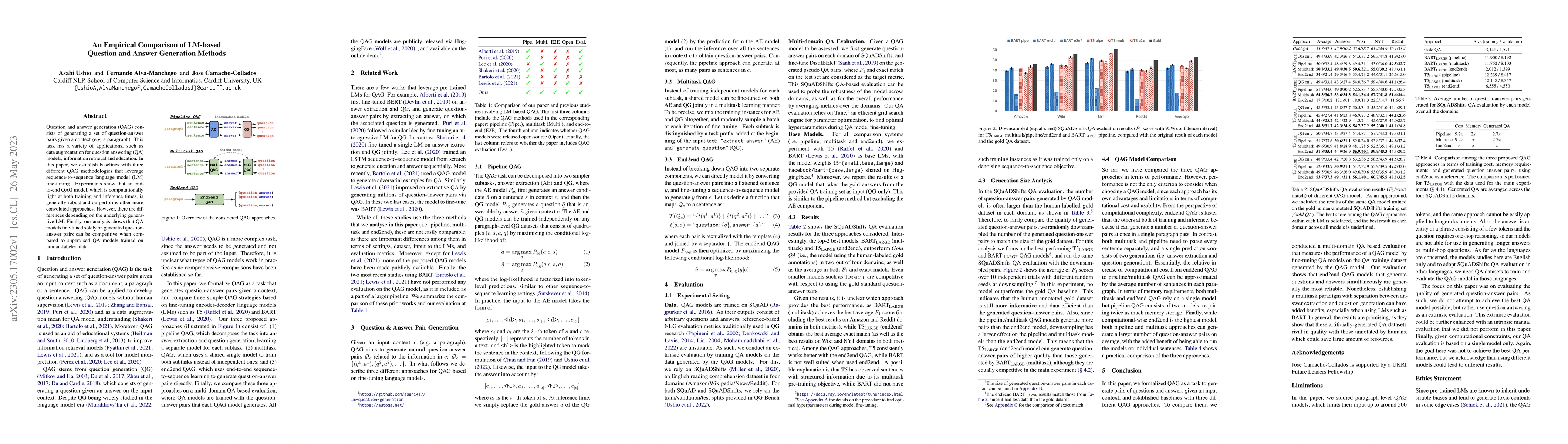 Thumbnail for An Empirical Comparison of LM-based Question and Answer Generation
  Methods