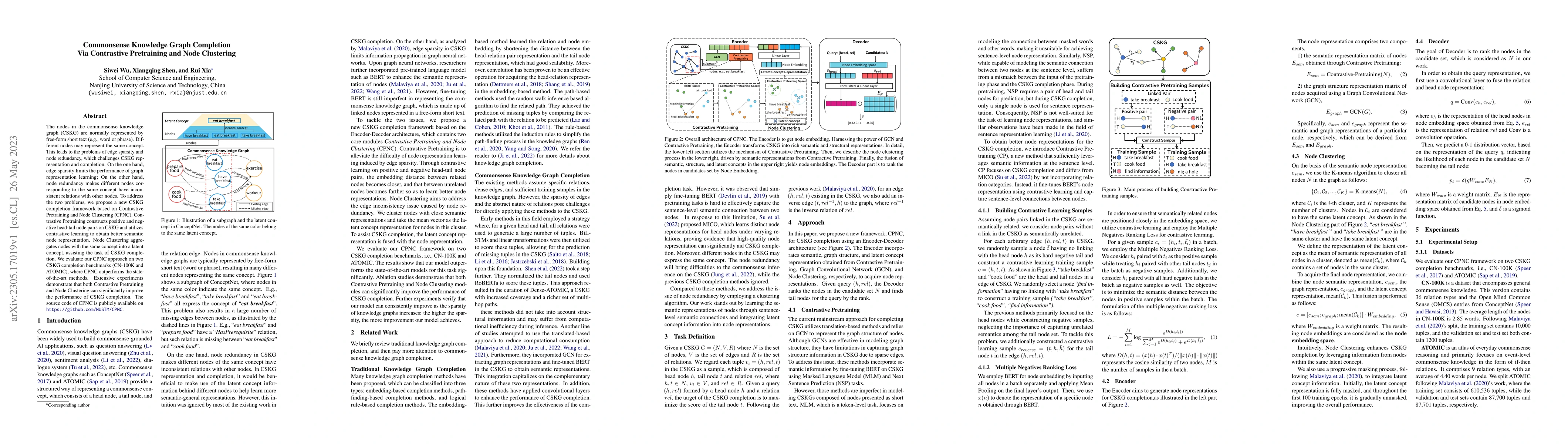 Thumbnail for Commonsense Knowledge Graph Completion Via Contrastive Pretraining and
  Node Clustering