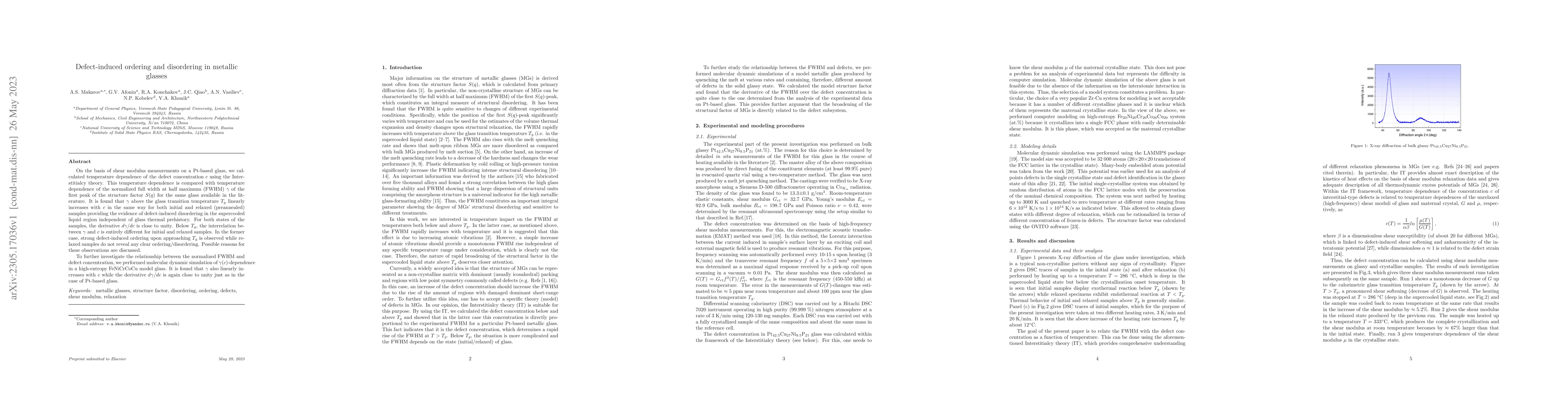 Thumbnail for Defect-induced ordering and disordering in metallic glasses
