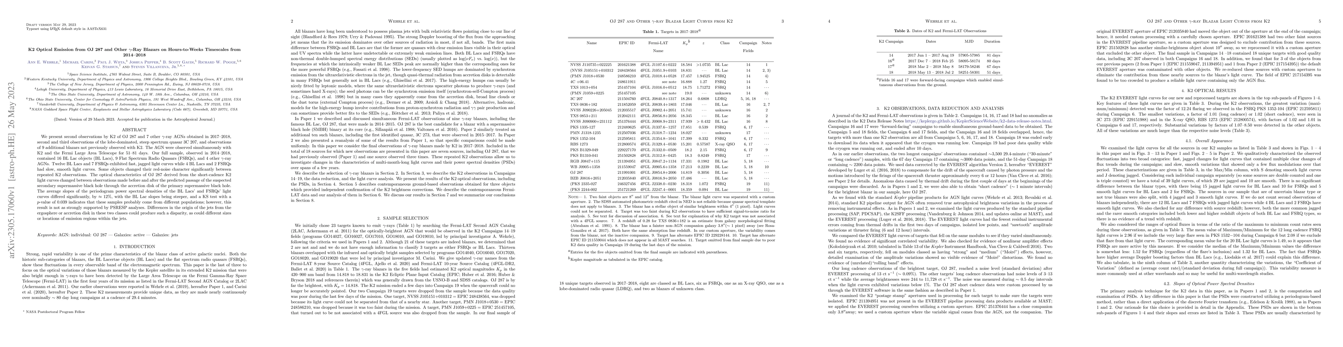 Thumbnail for K2 Optical Emission from OJ 287 and Other Gamma-Ray Blazars on
  Hours-to-Weeks Timescales from 2014-2018