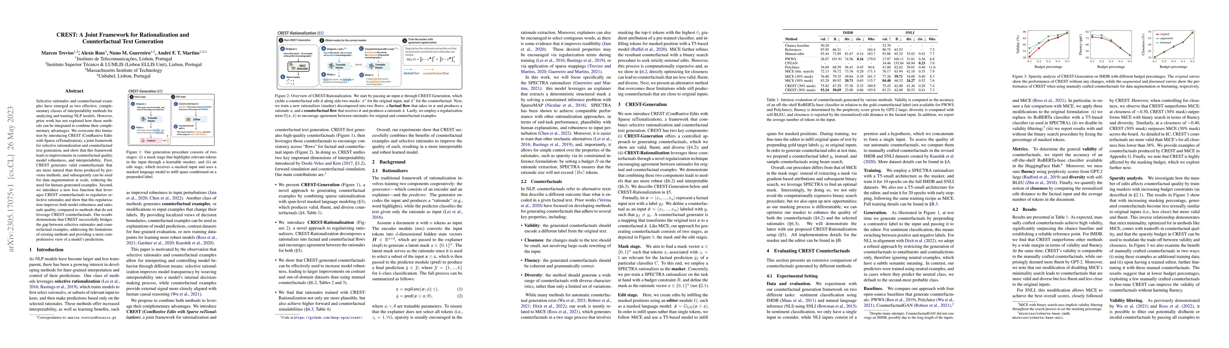 Thumbnail for CREST: A Joint Framework for Rationalization and Counterfactual Text
  Generation