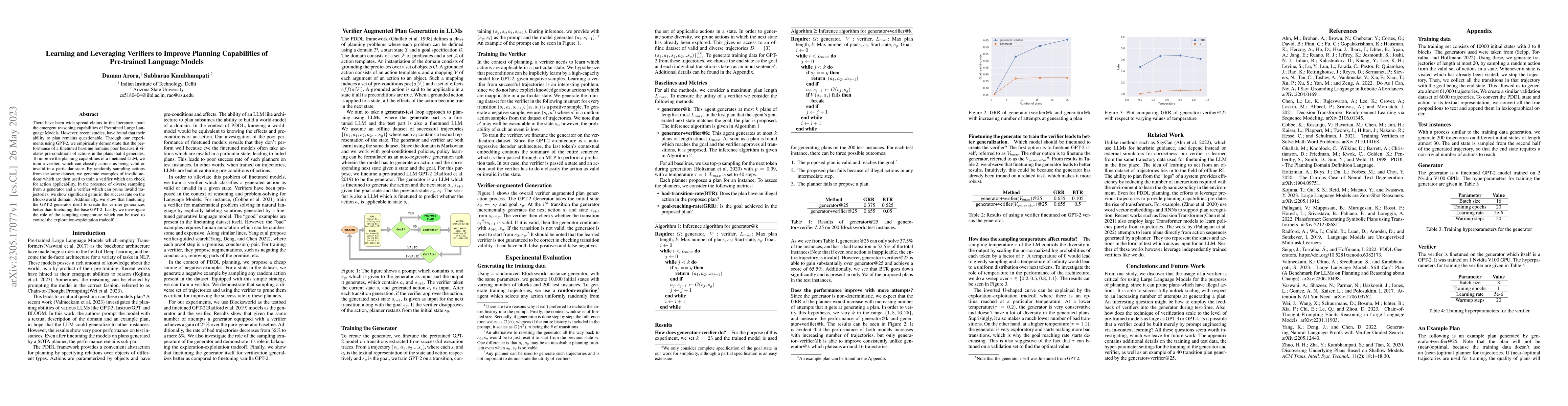 Thumbnail for Learning and Leveraging Verifiers to Improve Planning Capabilities of
  Pre-trained Language Models