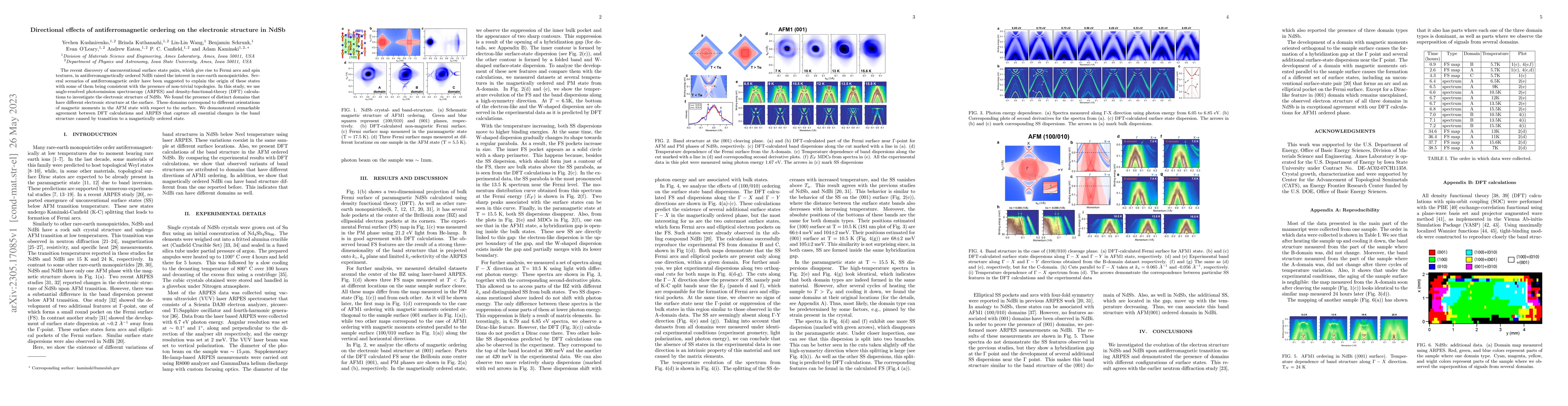 Thumbnail for Directional effects of antiferromagnetic ordering on the electronic
  structure in NdSb