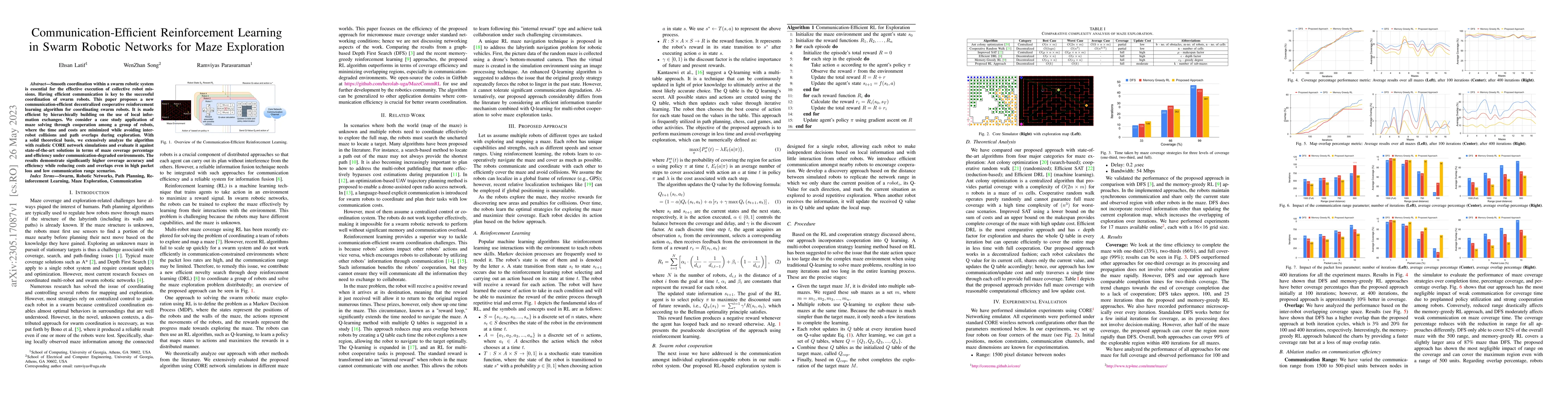 Thumbnail for Communication-Efficient Reinforcement Learning in Swarm Robotic Networks
  for Maze Exploration