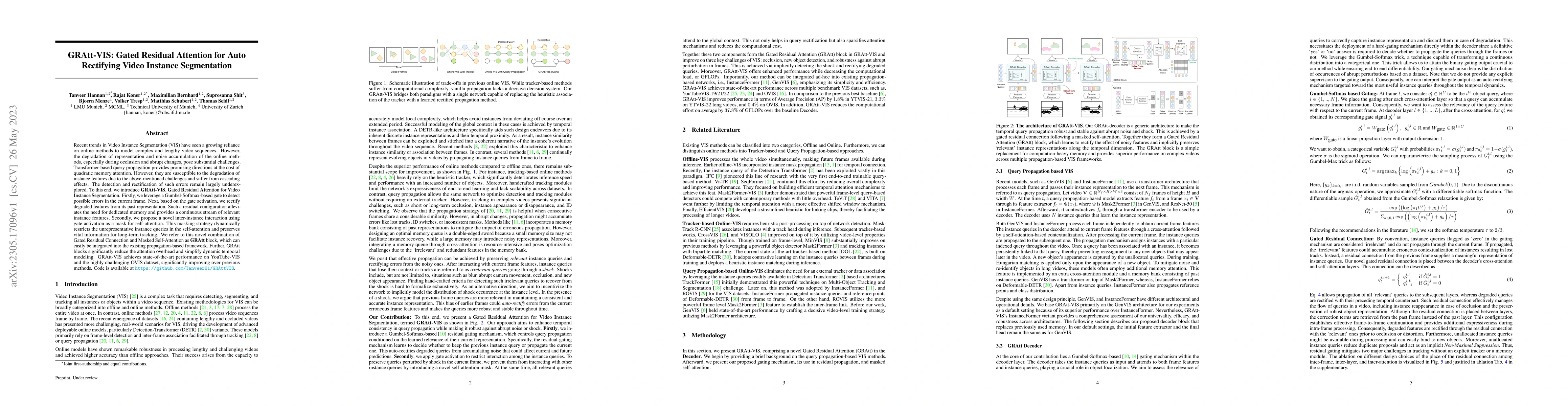 Thumbnail for GRAtt-VIS: Gated Residual Attention for Auto Rectifying Video Instance
  Segmentation