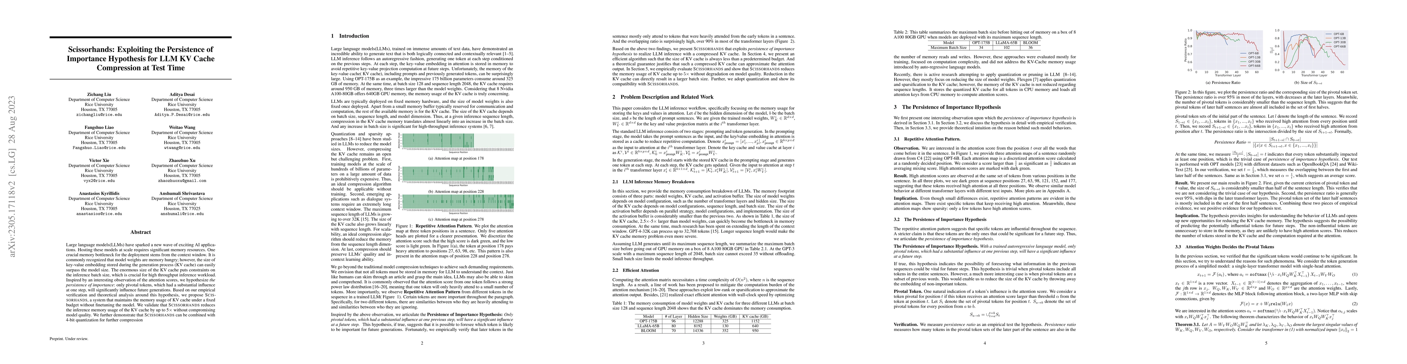 Thumbnail for Scissorhands: Exploiting the Persistence of Importance Hypothesis for
  LLM KV Cache Compression at Test Time