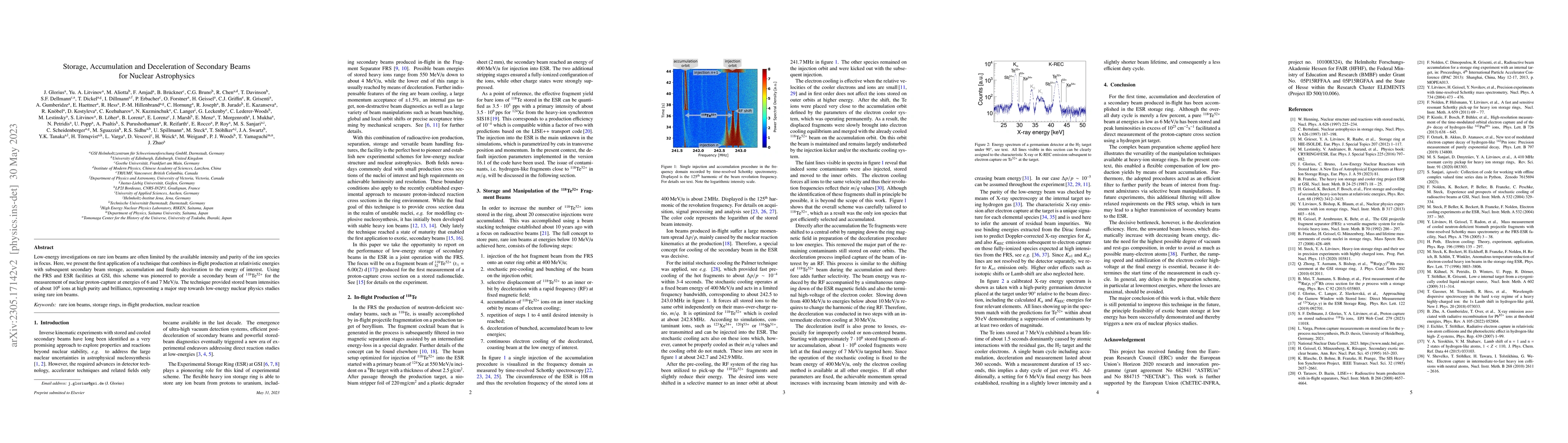 Thumbnail for Storage, Accumulation and Deceleration of Secondary Beams for Nuclear
  Astrophysics