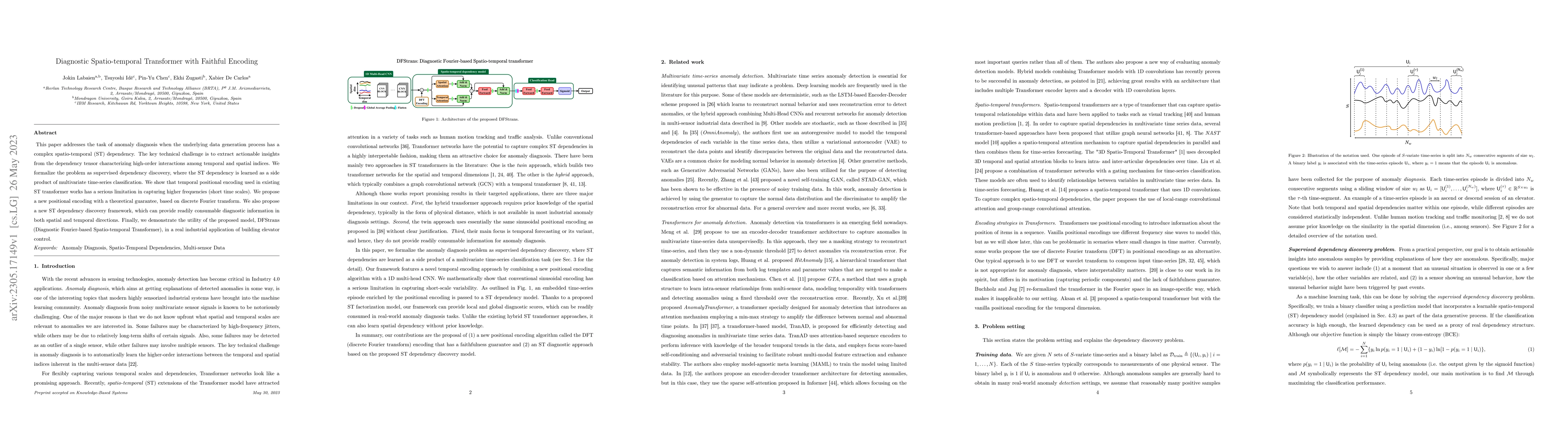 Thumbnail for Diagnostic Spatio-temporal Transformer with Faithful Encoding