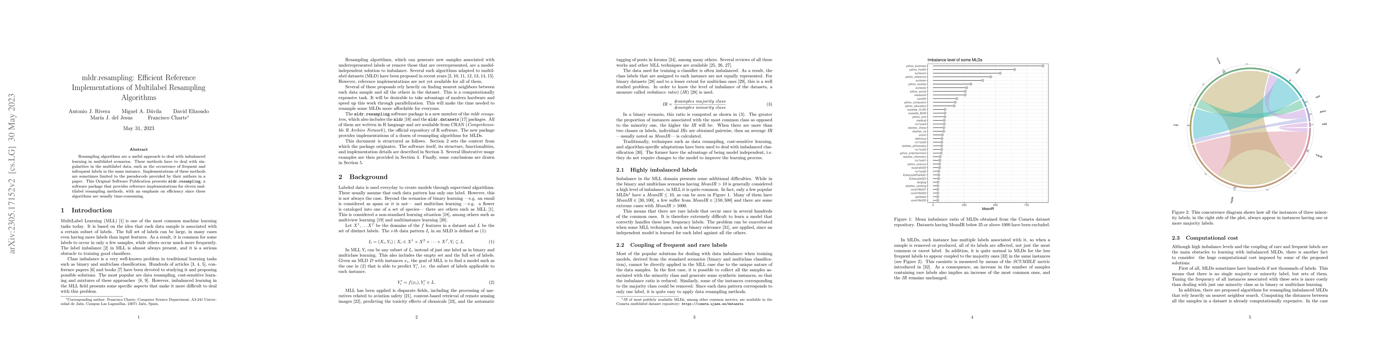 Thumbnail for mldr.resampling: Efficient Reference Implementations of Multilabel
  Resampling Algorithms