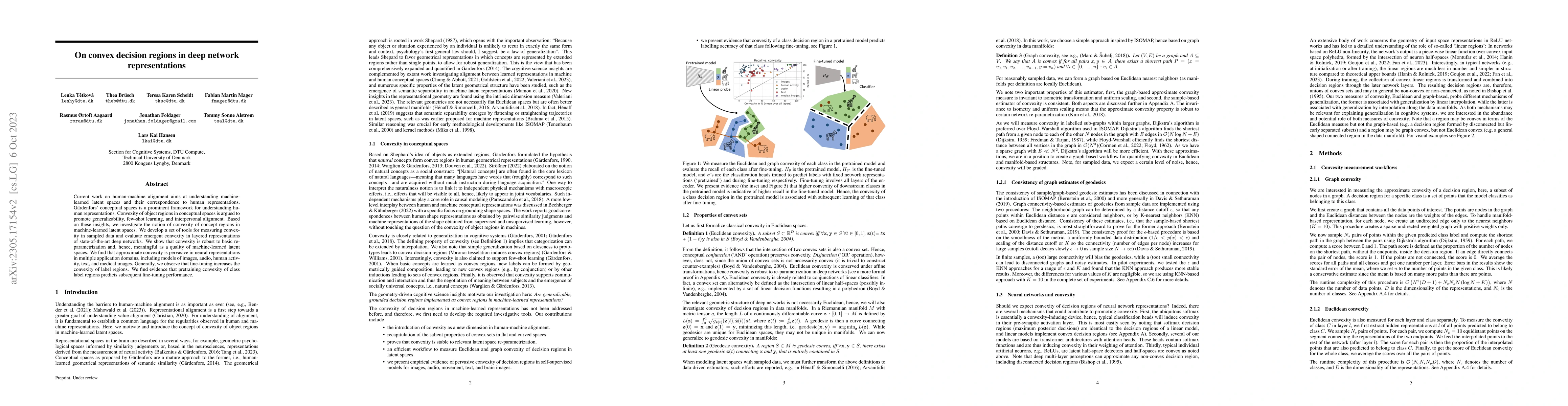 Thumbnail for On convex decision regions in deep network representations