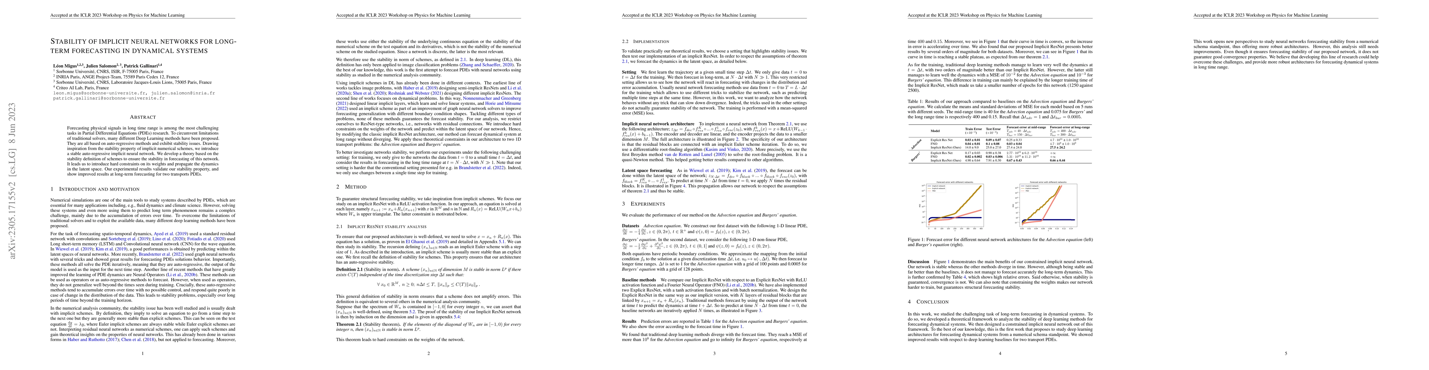 Thumbnail for Stability of implicit neural networks for long-term forecasting in
  dynamical systems