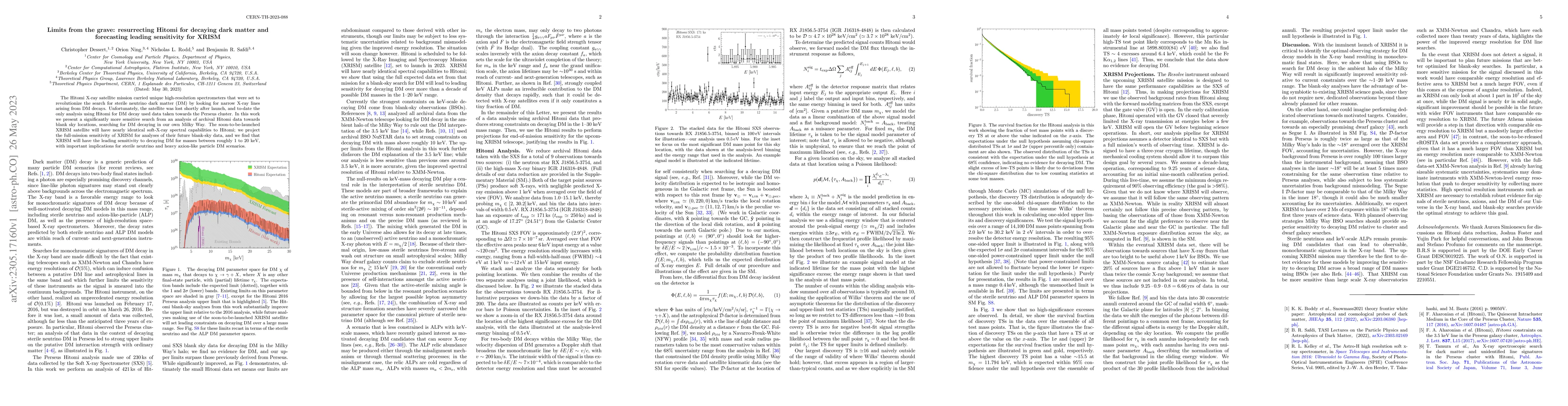 Thumbnail for Limits from the grave: resurrecting Hitomi for decaying dark matter and
  forecasting leading sensitivity for XRISM
