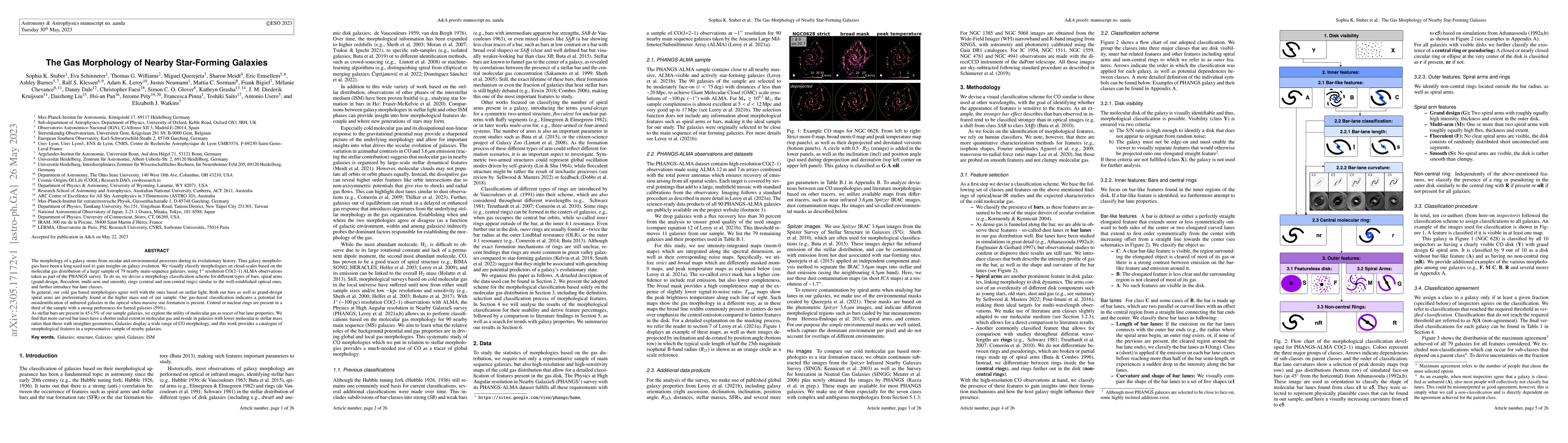Thumbnail for The Gas Morphology of Nearby Star-Forming Galaxies