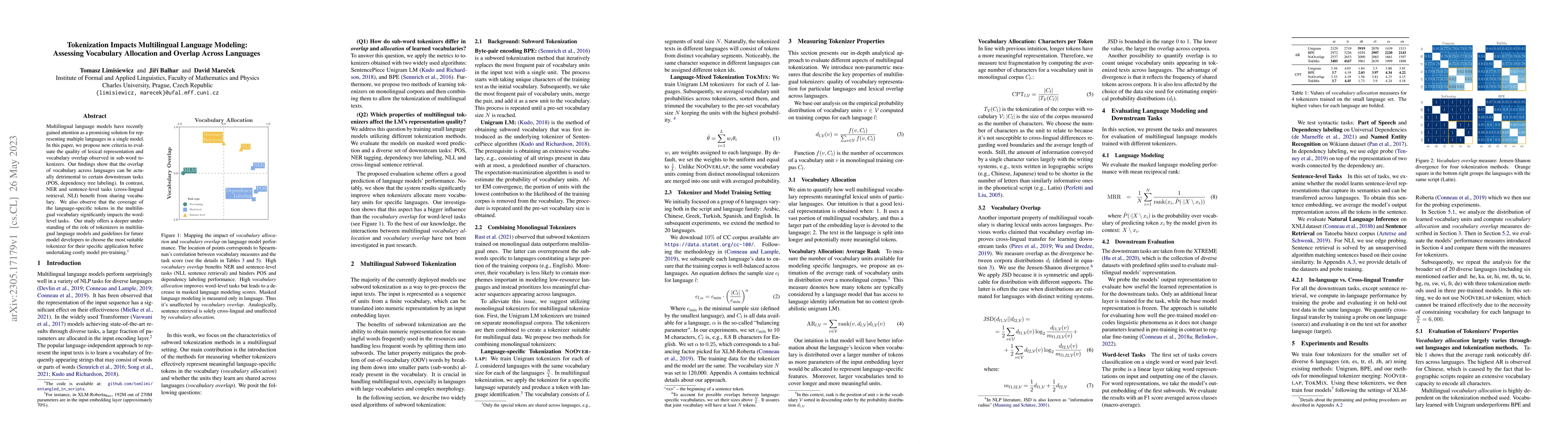 Thumbnail for Tokenization Impacts Multilingual Language Modeling: Assessing
  Vocabulary Allocation and Overlap Across Languages
