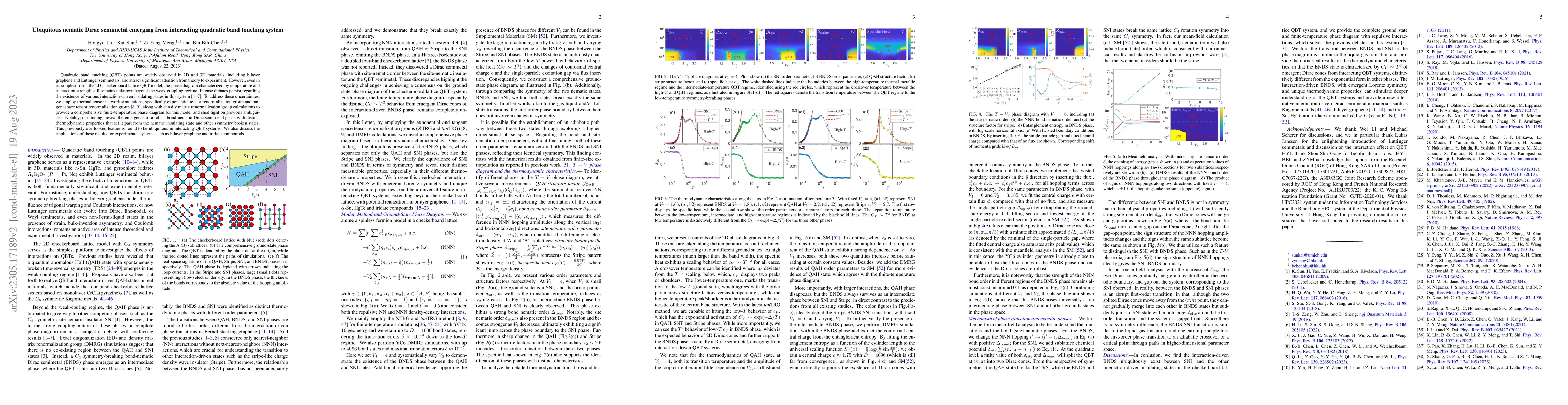 Thumbnail for Ubiquitous nematic Dirac semimetal emerging from interacting quadratic
  band touching system