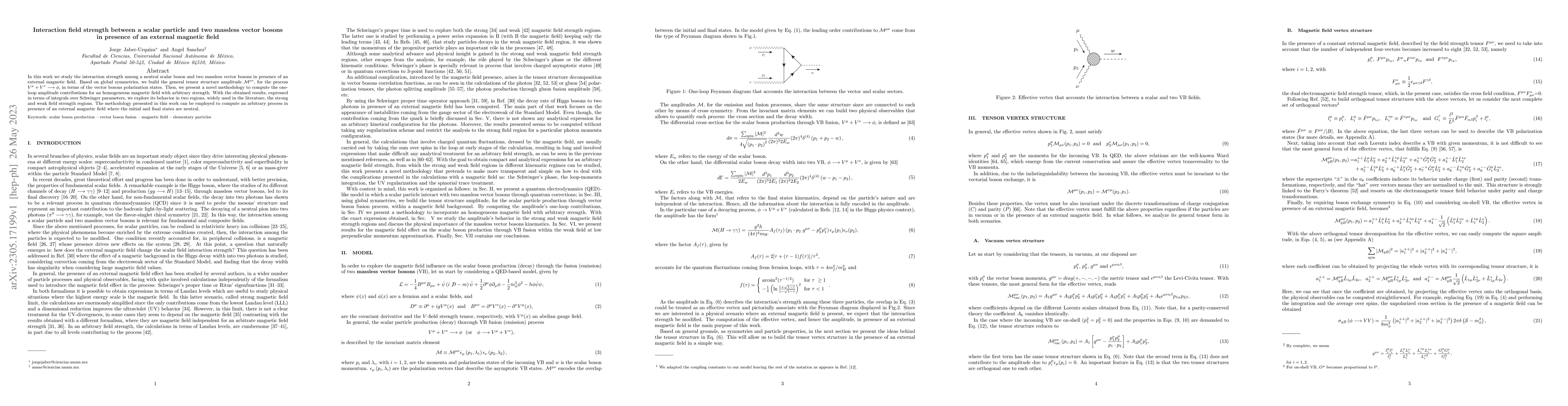 Thumbnail for Interaction field strength between a scalar particle and two massless
  vector bosons in presence of an external magnetic field
