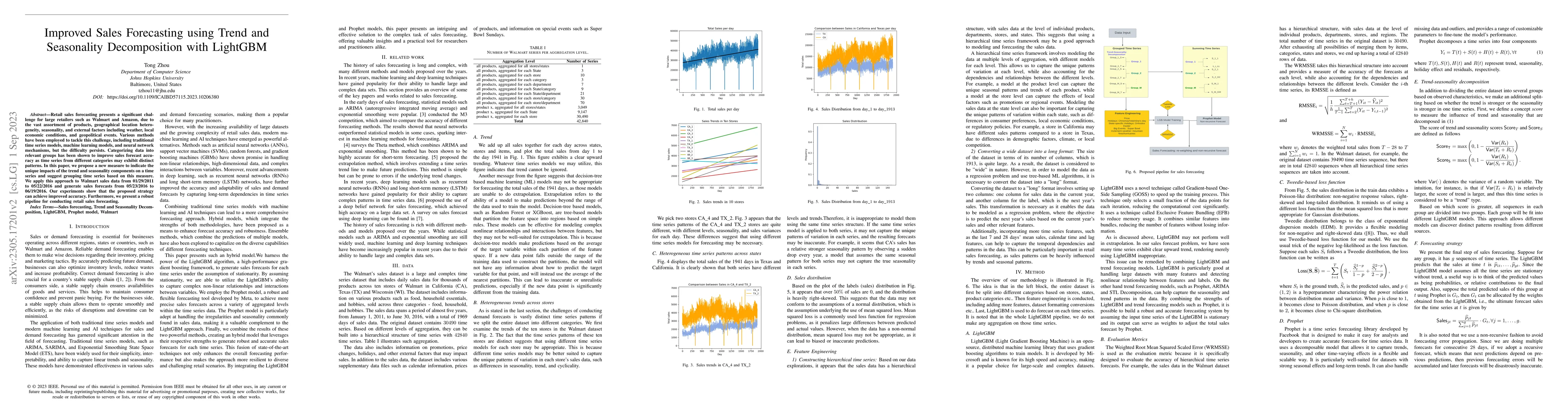 Thumbnail for Improved Sales Forecasting using Trend and Seasonality Decomposition
  with LightGBM