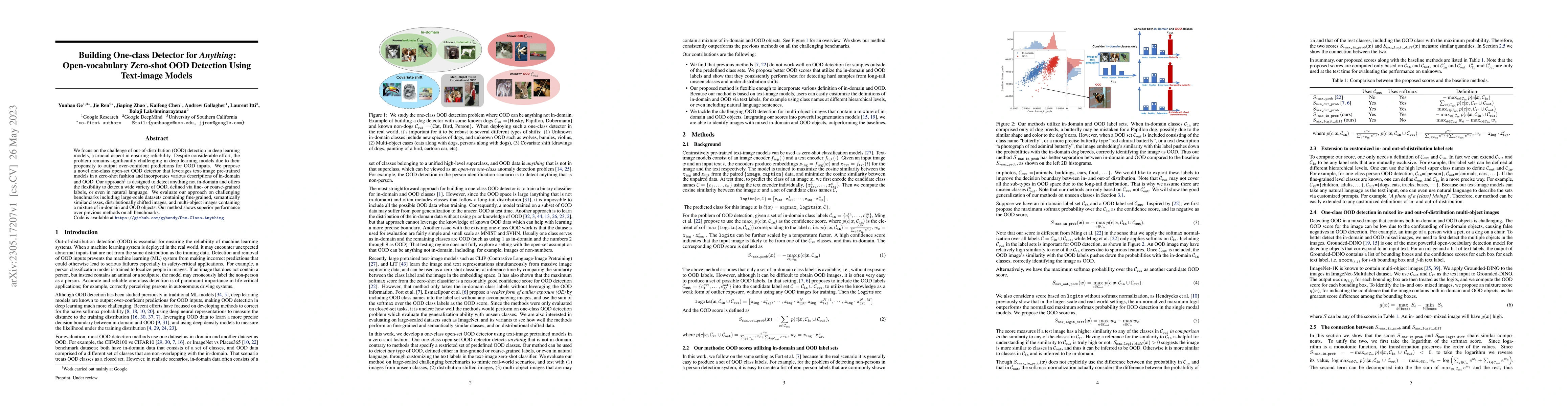 Thumbnail for Building One-class Detector for Anything: Open-vocabulary Zero-shot OOD
  Detection Using Text-image Models