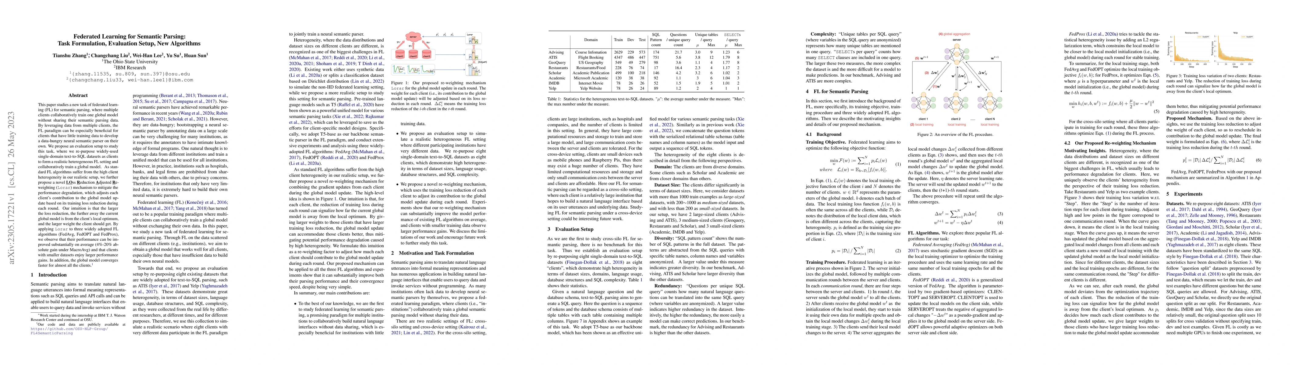 Thumbnail for Federated Learning for Semantic Parsing: Task Formulation, Evaluation
  Setup, New Algorithms