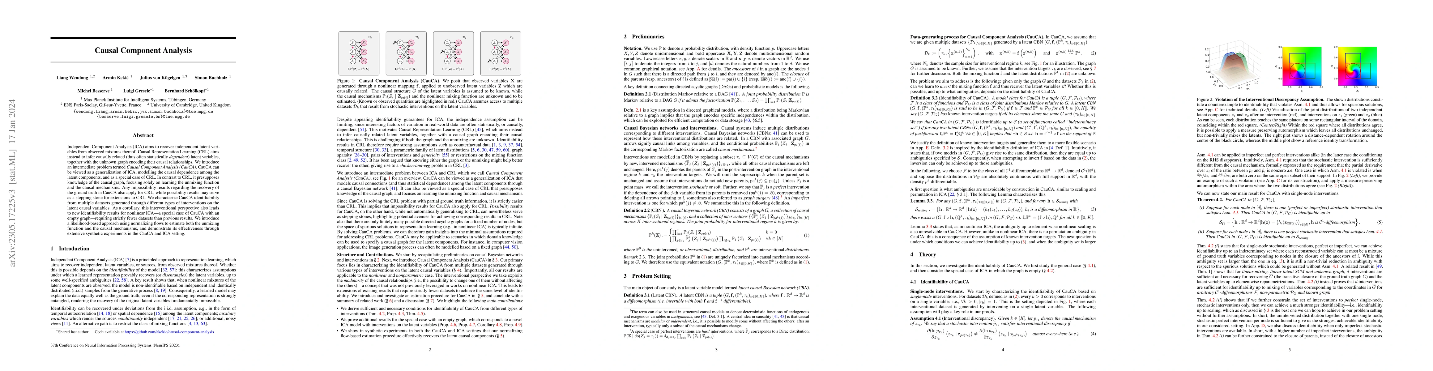 Thumbnail for Causal Component Analysis