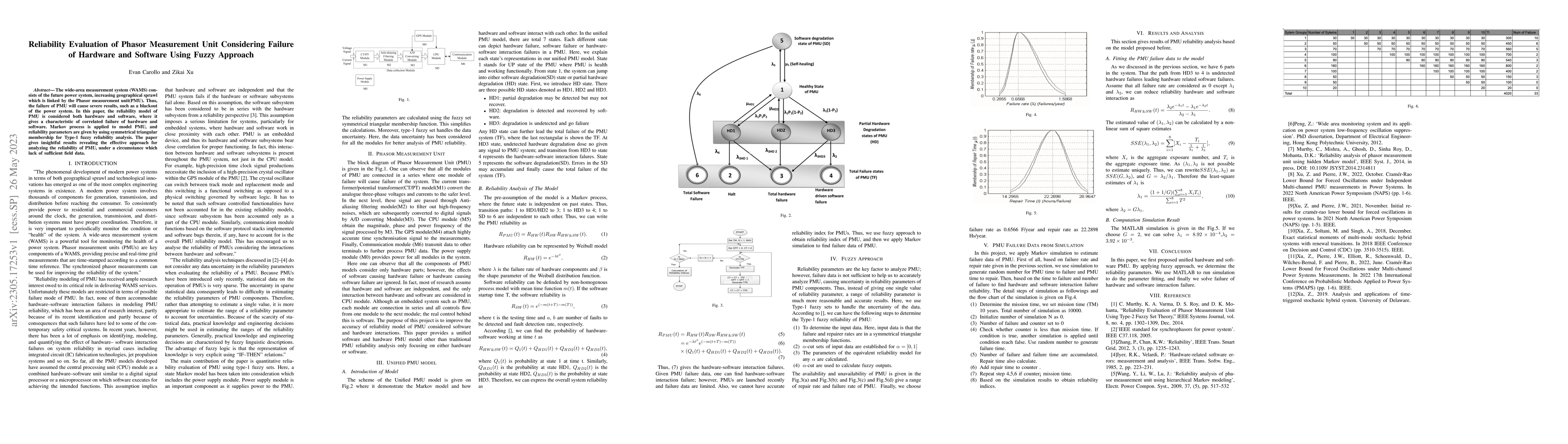 Thumbnail for Reliability Evaluation of Phasor Measurement Unit Considering Failure of
  Hardware and Software Using Fuzzy Approach