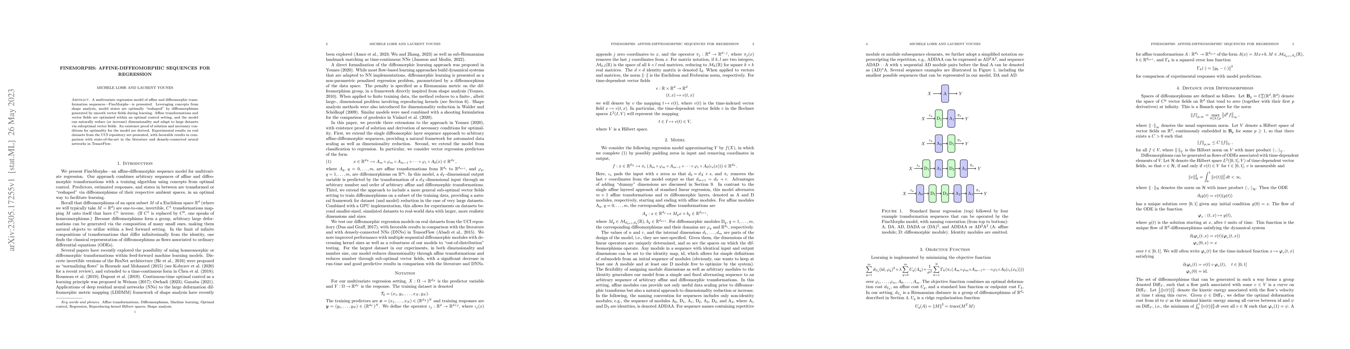 Thumbnail for FineMorphs: Affine-diffeomorphic sequences for regression