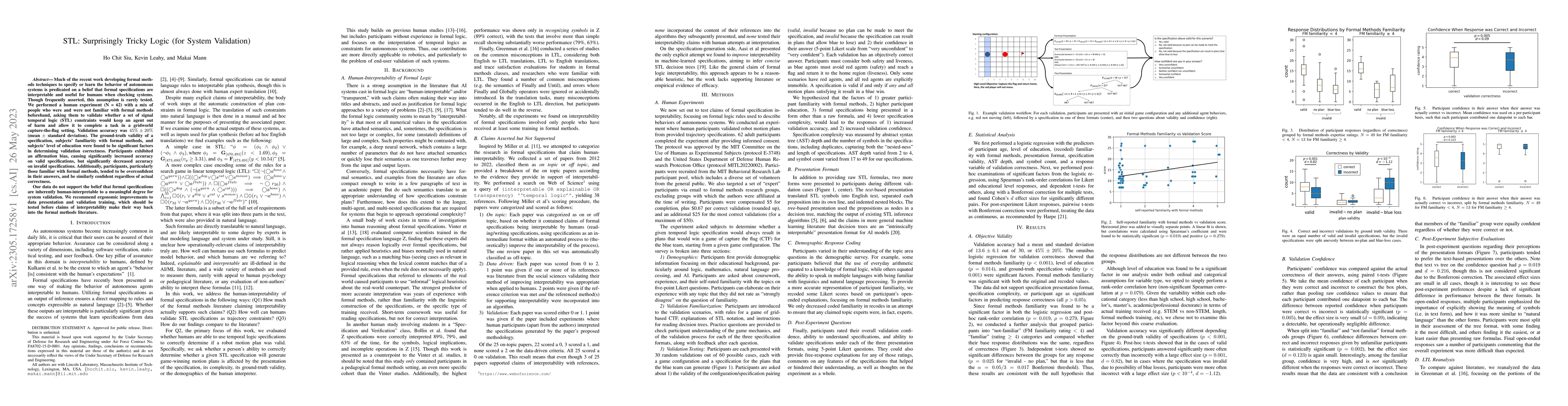 Thumbnail for STL: Surprisingly Tricky Logic (for System Validation)