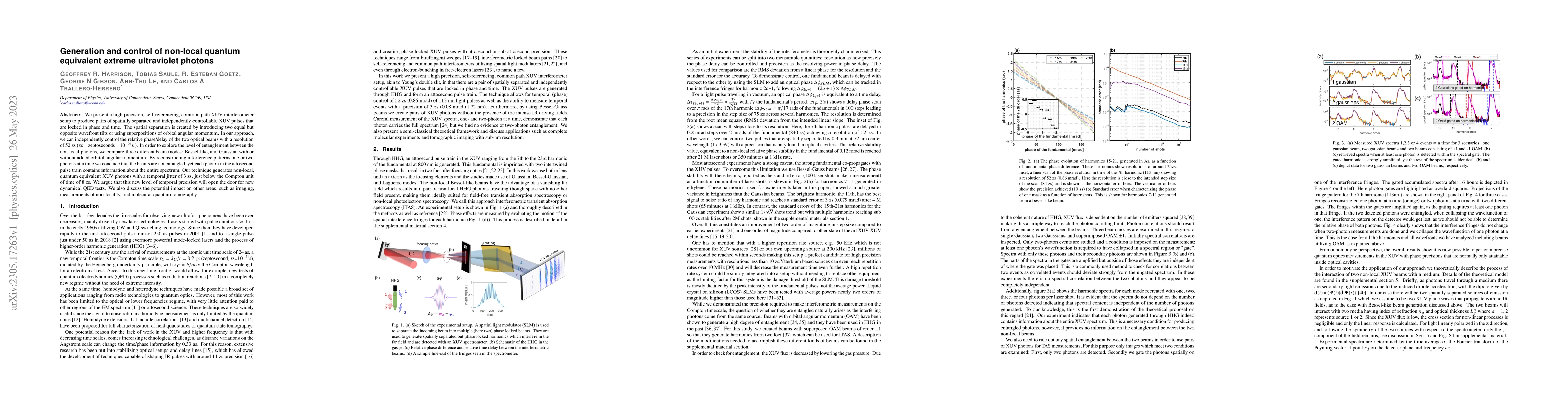 Thumbnail for Generation and control of non-local quantum equivalent extreme
  ultraviolet photons