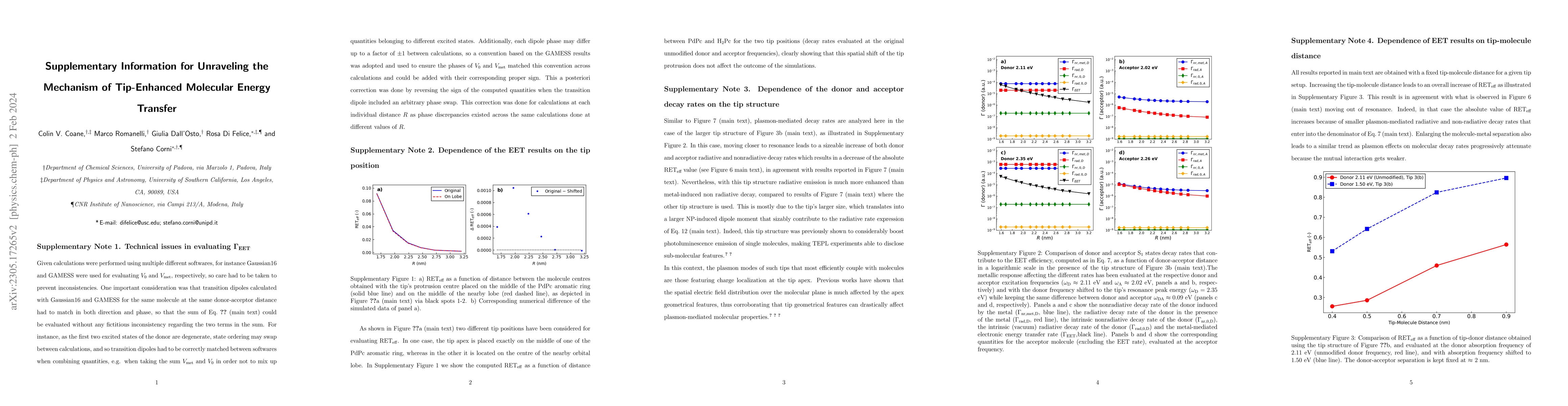 Thumbnail for Unraveling the Mechanism of Tip-Enhanced Molecular Energy Transfer