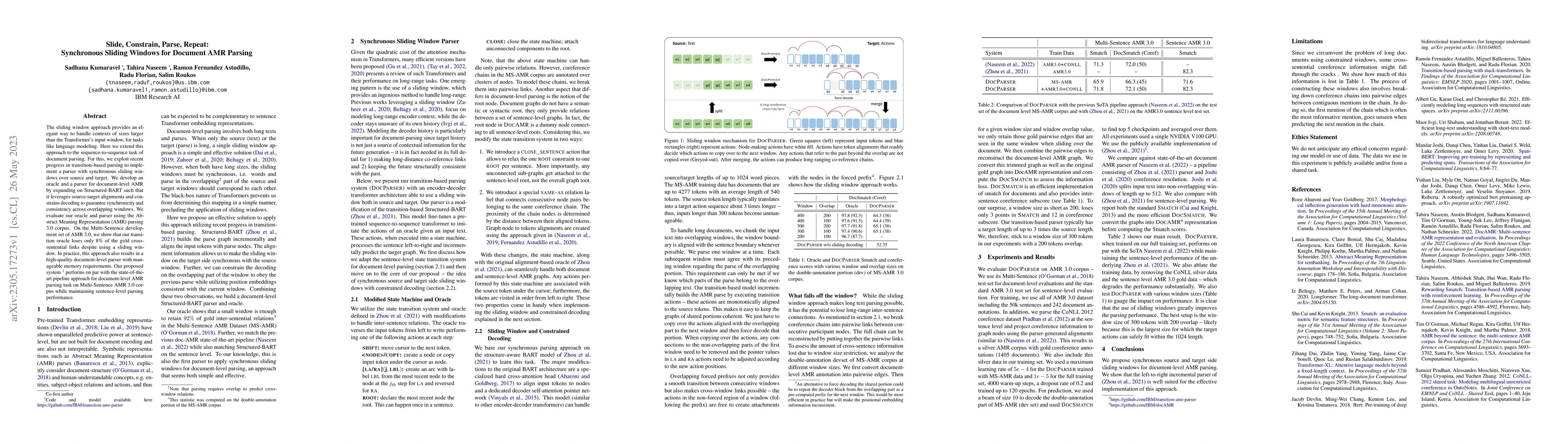 Thumbnail for Slide, Constrain, Parse, Repeat: Synchronous SlidingWindows for Document
  AMR Parsing