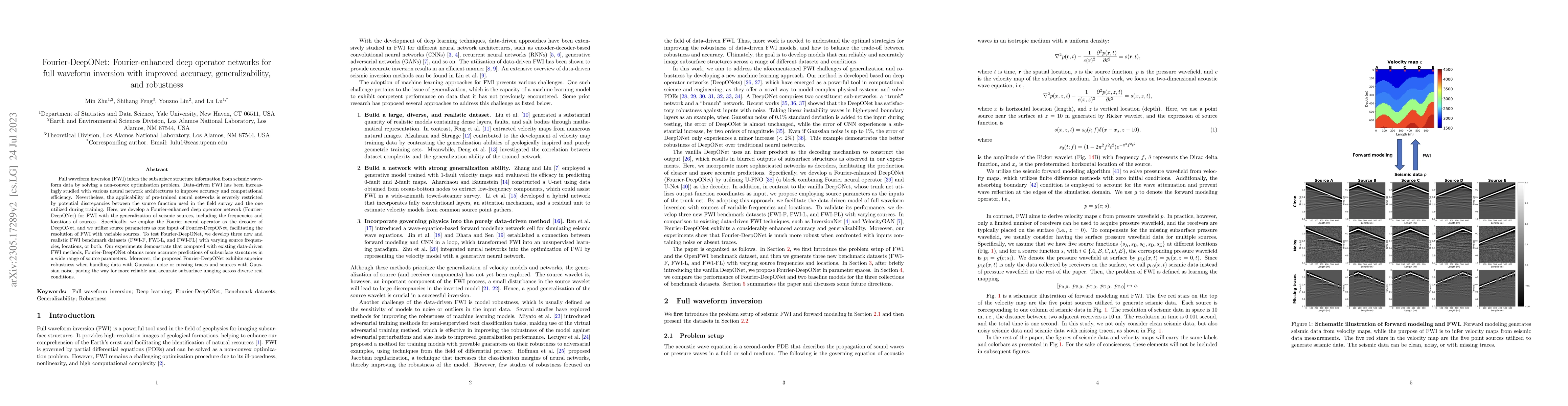 Thumbnail for Fourier-DeepONet: Fourier-enhanced deep operator networks for full
  waveform inversion with improved accuracy, generalizability, and robustness