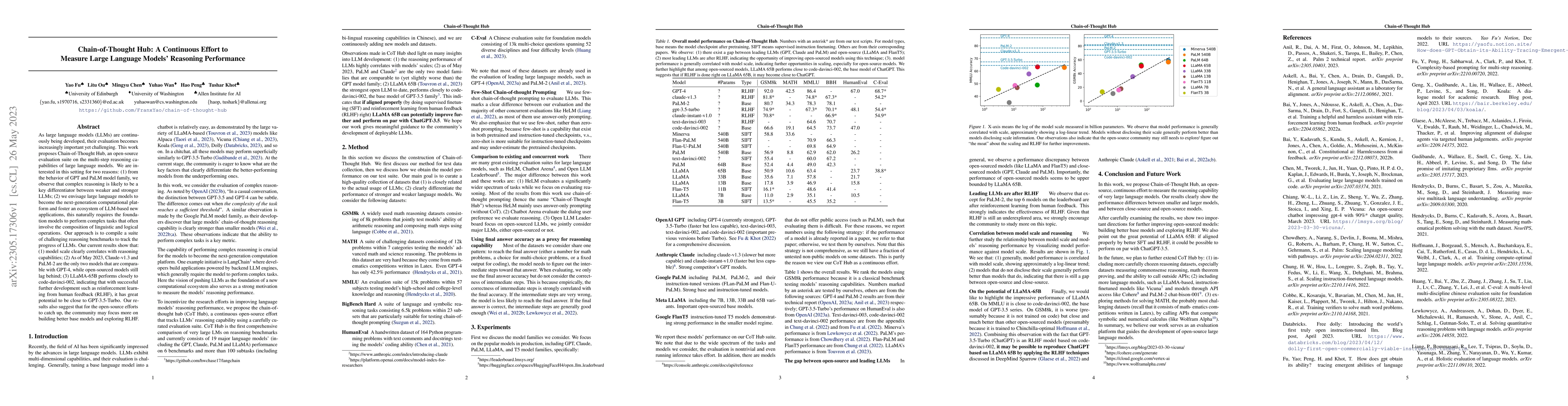 Thumbnail for Chain-of-Thought Hub: A Continuous Effort to Measure Large Language
  Models' Reasoning Performance
