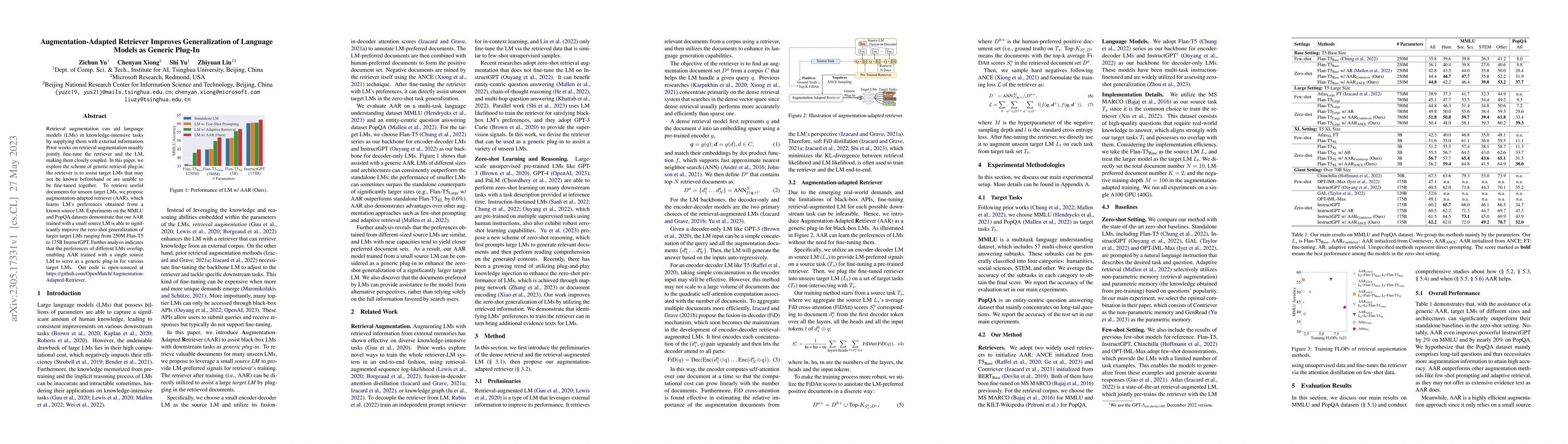Thumbnail for Augmentation-Adapted Retriever Improves Generalization of Language
  Models as Generic Plug-In