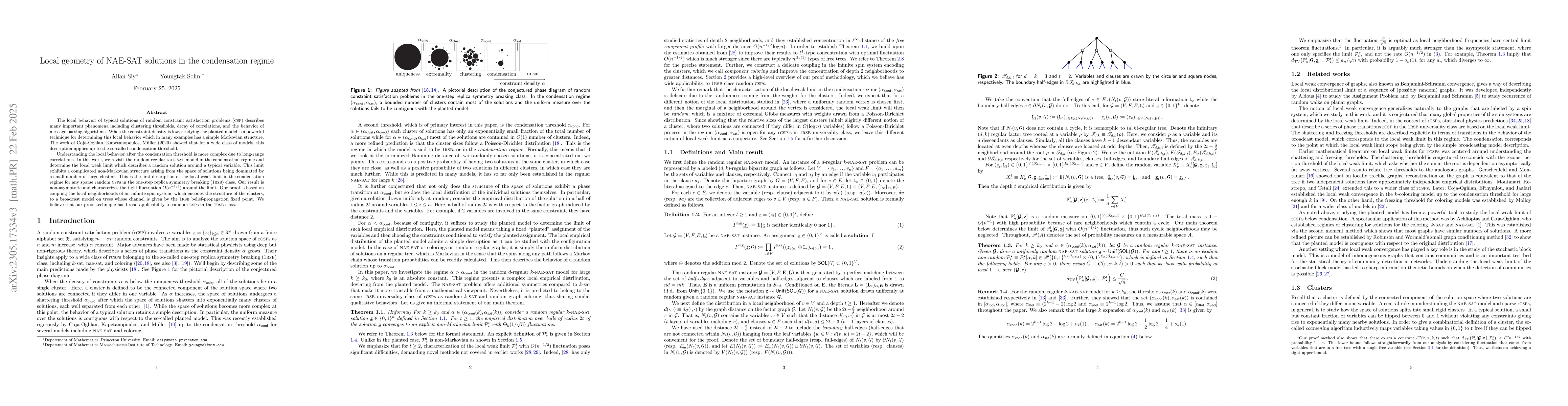 Thumbnail for Local geometry of NAE-SAT solutions in the condensation regime