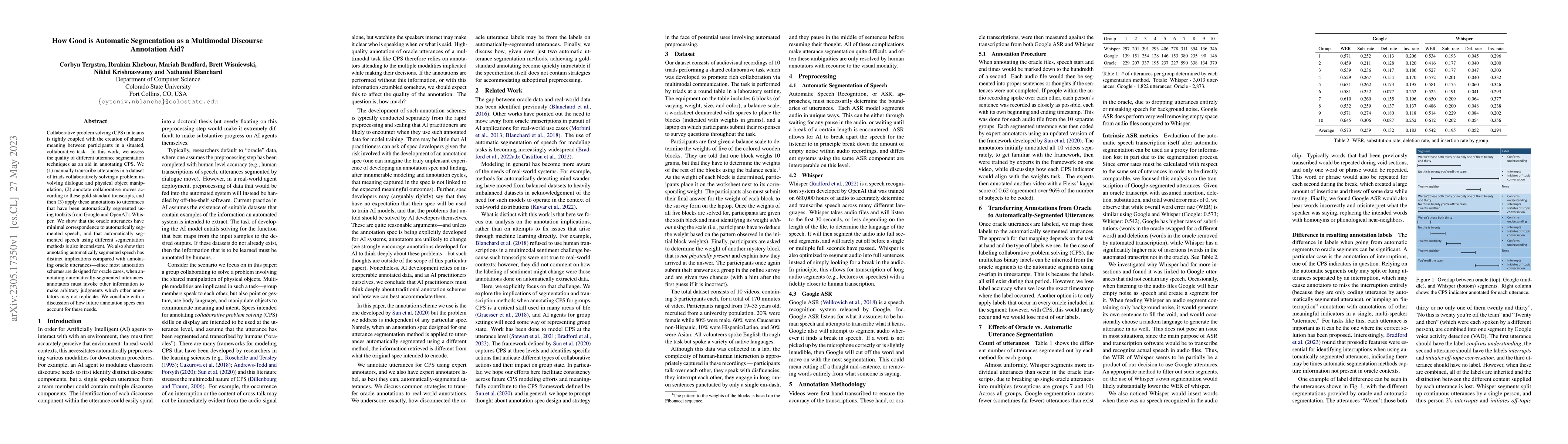 Thumbnail for How Good is Automatic Segmentation as a Multimodal Discourse Annotation
  Aid?