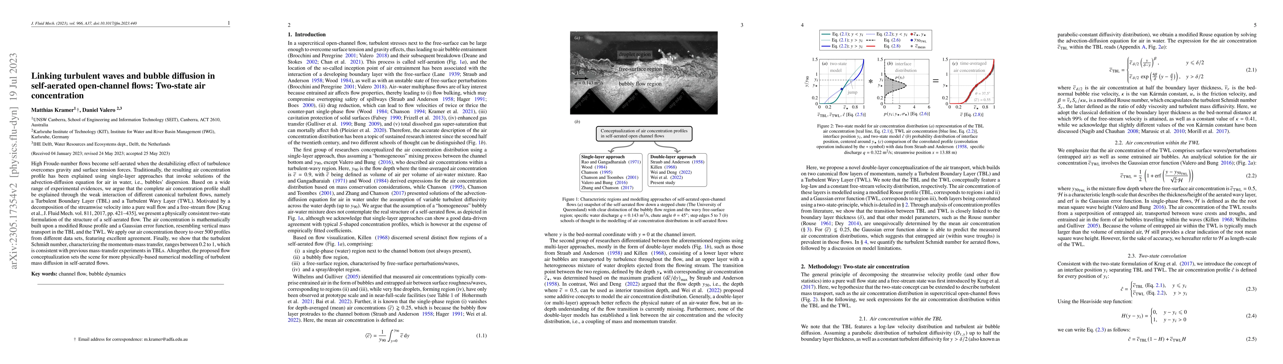 Thumbnail for Linking turbulent waves and bubble diffusion in self-aerated
  open-channel flows: Two-state air concentration