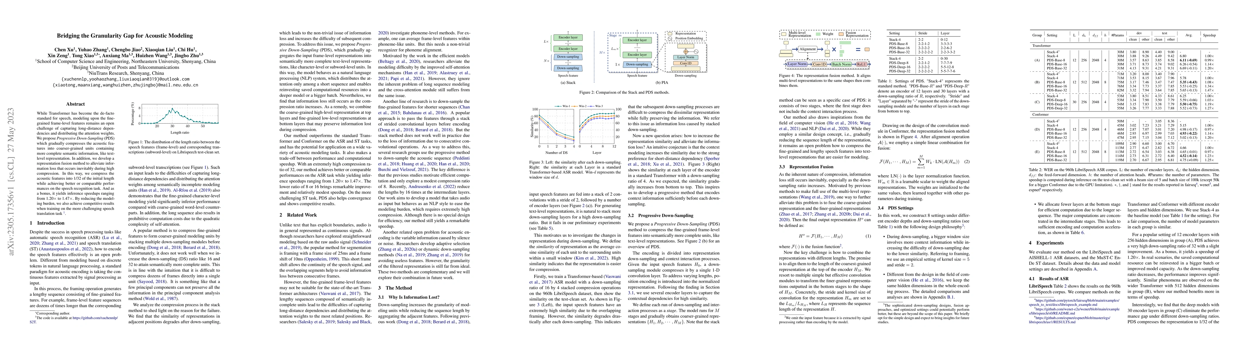 Thumbnail for Bridging the Granularity Gap for Acoustic Modeling