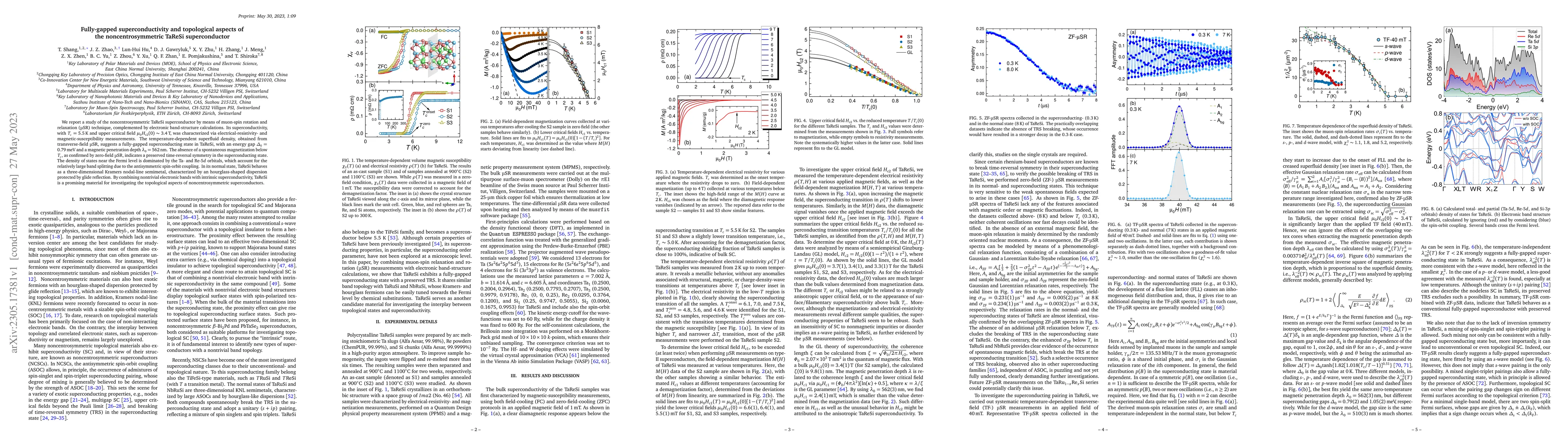 Thumbnail for Fully-gapped superconductivity and topological aspects of the
  noncentrosymmetric TaReSi superconductor