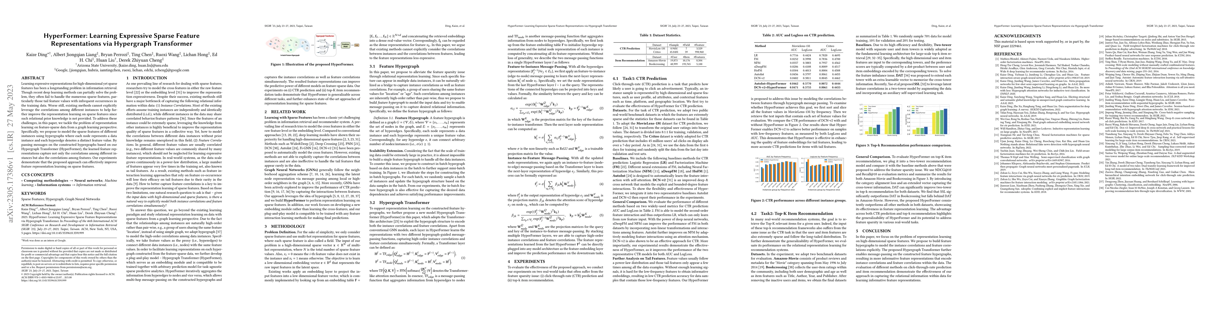Thumbnail for HyperFormer: Learning Expressive Sparse Feature Representations via
  Hypergraph Transformer