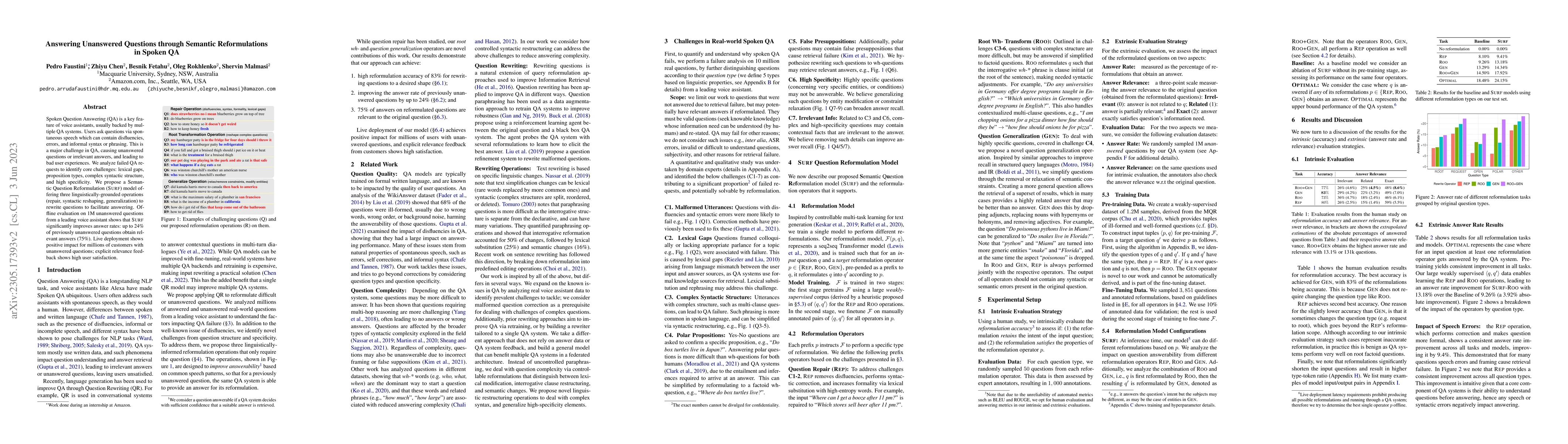 Thumbnail for Answering Unanswered Questions through Semantic Reformulations in Spoken
  QA