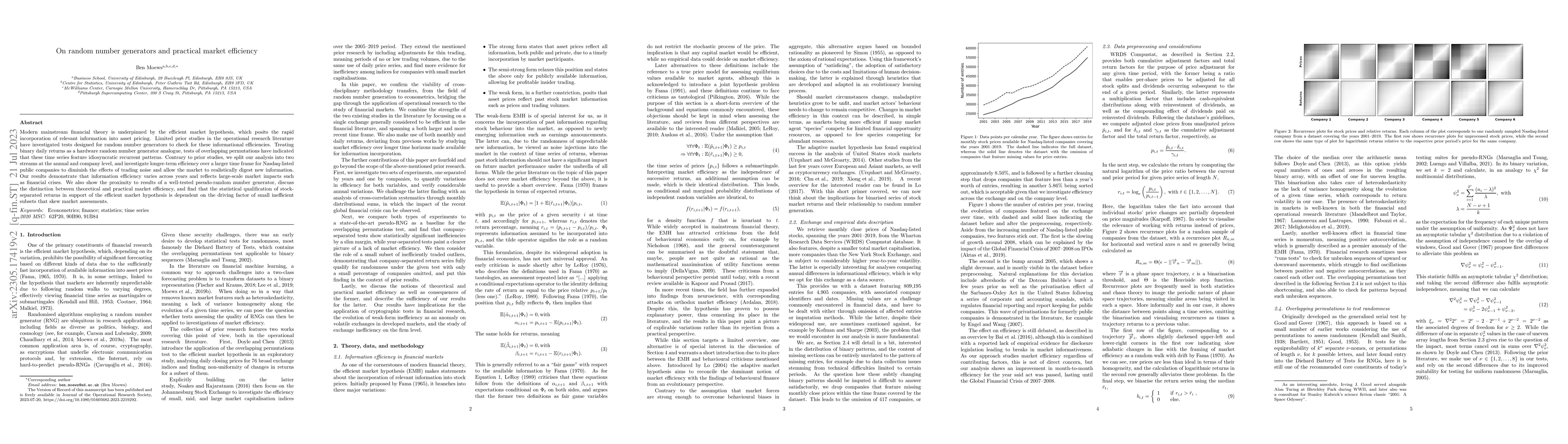 Thumbnail for On random number generators and practical market efficiency