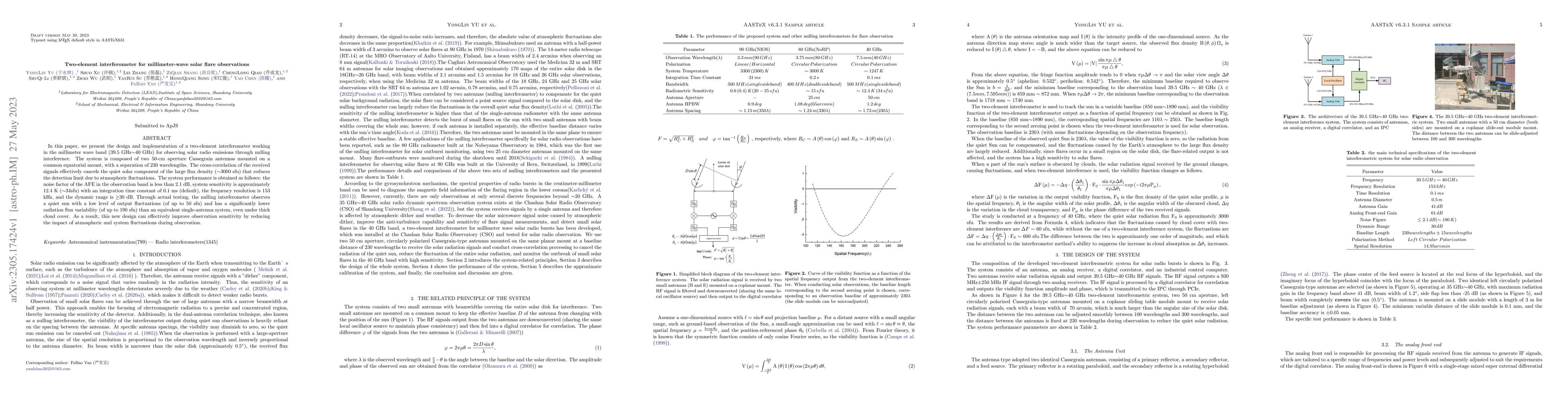 Thumbnail for Two-element interferometer for millimeter-wave solar flare observations