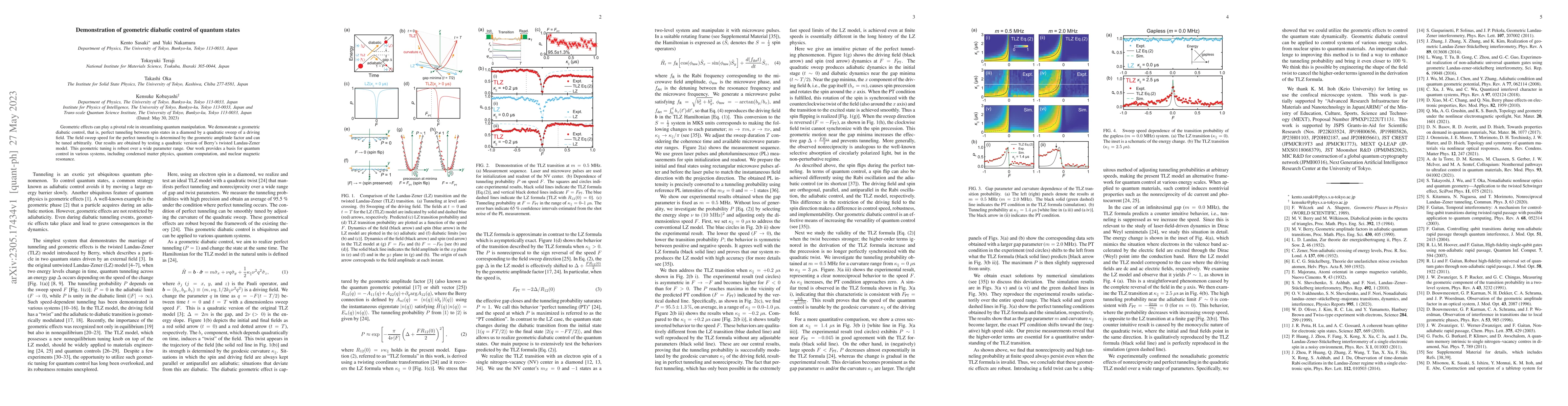 Thumbnail for Demonstration of geometric diabatic control of quantum states