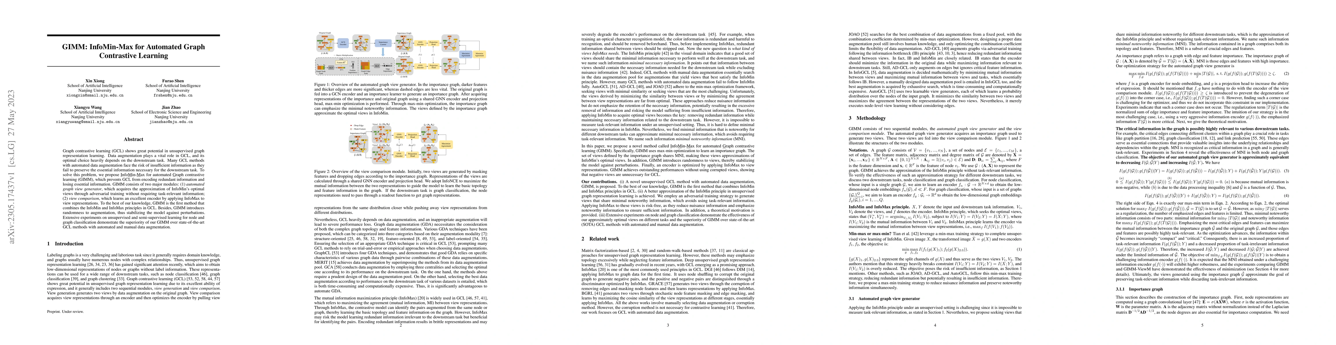 Thumbnail for GIMM: InfoMin-Max for Automated Graph Contrastive Learning