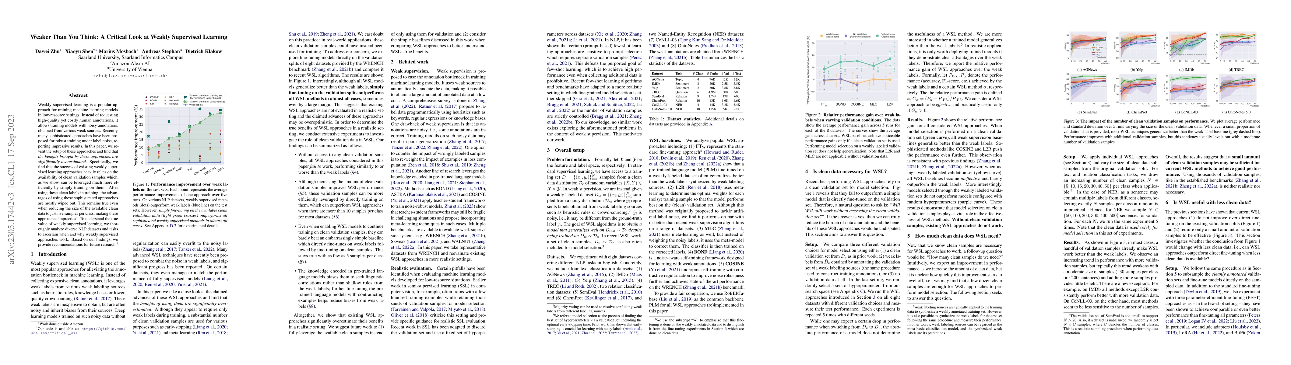 Thumbnail for Weaker Than You Think: A Critical Look at Weakly Supervised Learning