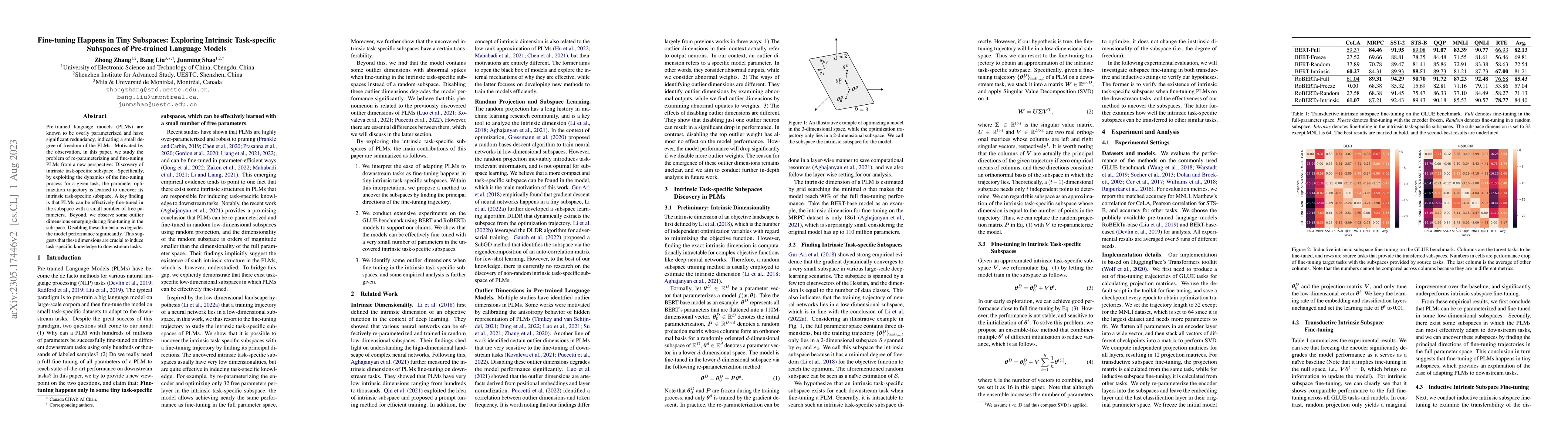 Thumbnail for Fine-tuning Happens in Tiny Subspaces: Exploring Intrinsic Task-specific
  Subspaces of Pre-trained Language Models