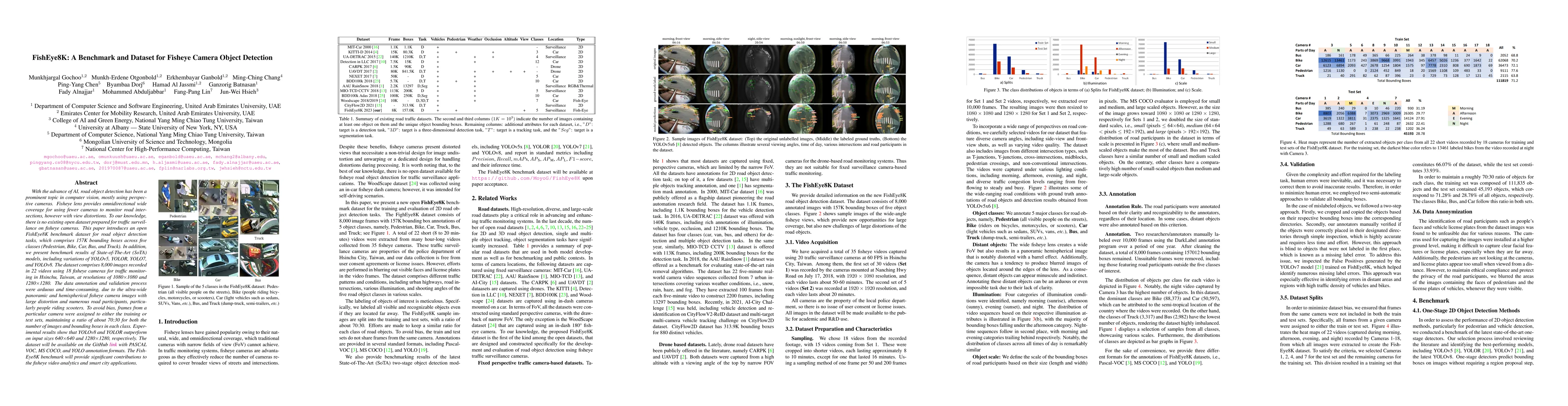Thumbnail for FishEye8K: A Benchmark and Dataset for Fisheye Camera Object Detection