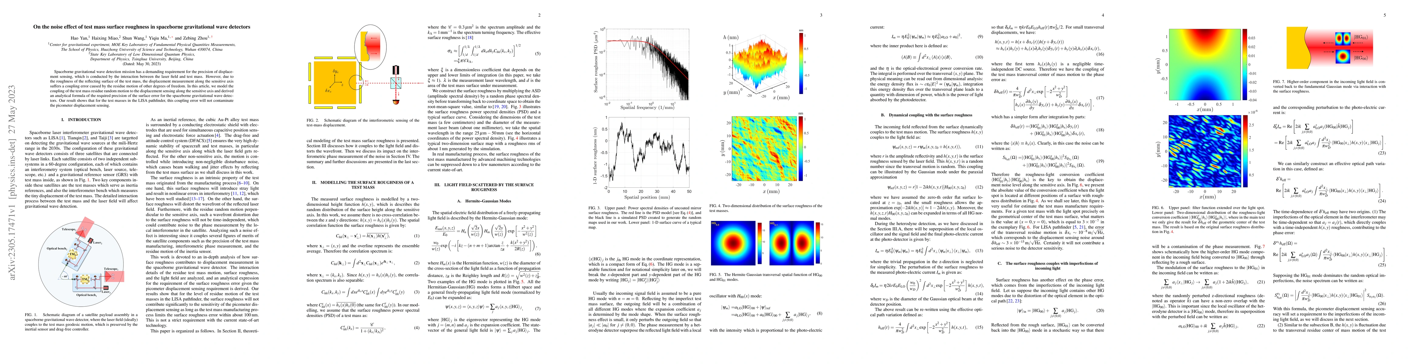 Thumbnail for On the noise effect of test mass surface roughness in spaceborne
  gravitational wave detectors