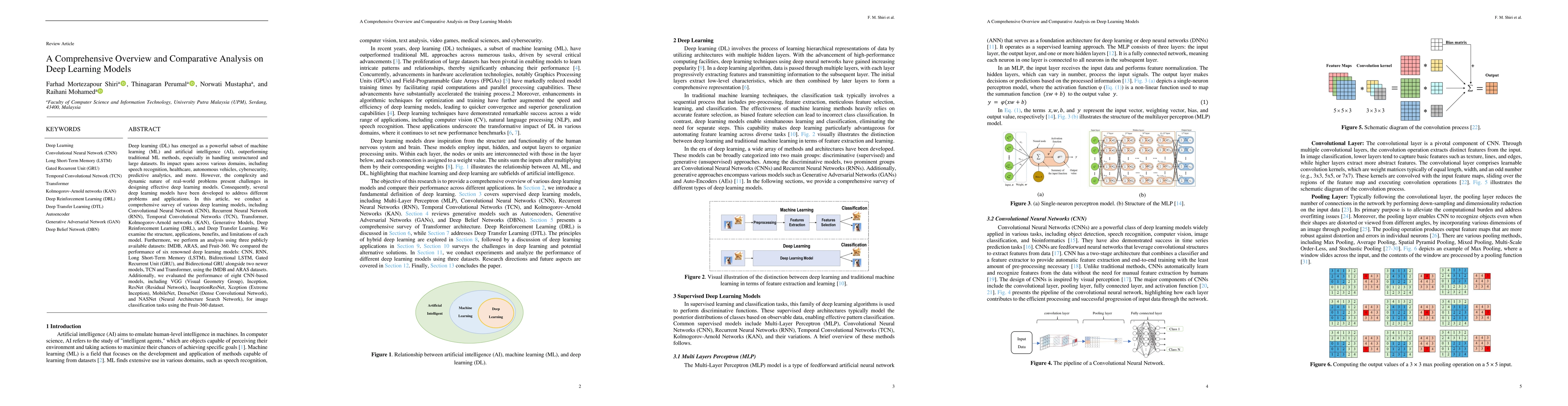 Thumbnail for A Comprehensive Overview and Comparative Analysis on Deep Learning
  Models: CNN, RNN, LSTM, GRU