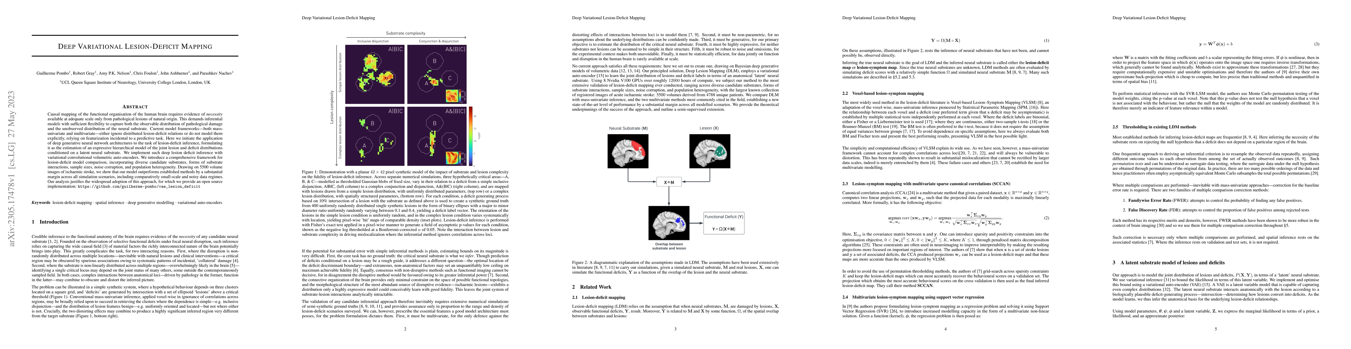 Thumbnail for Deep Variational Lesion-Deficit Mapping